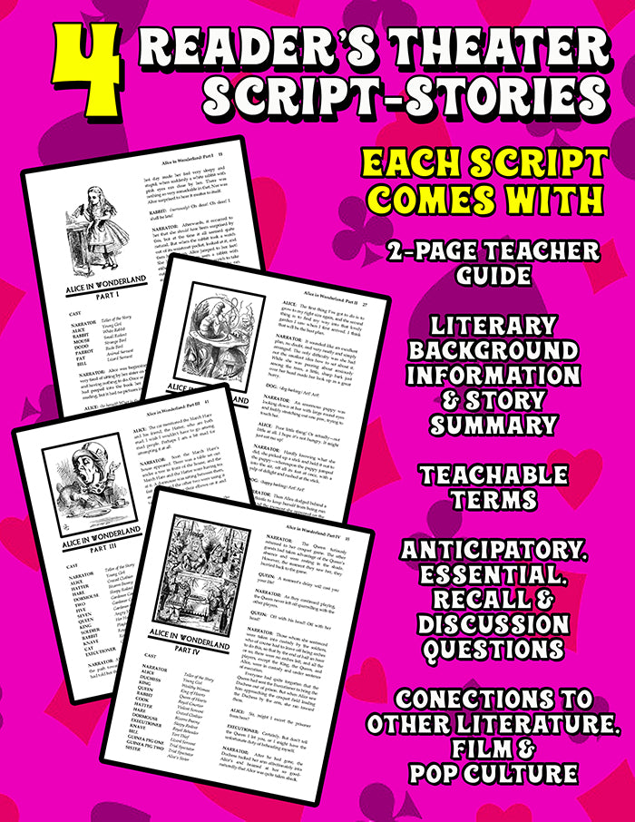 Alice in Wonderland Script-Story Collection – Creative English Teacher