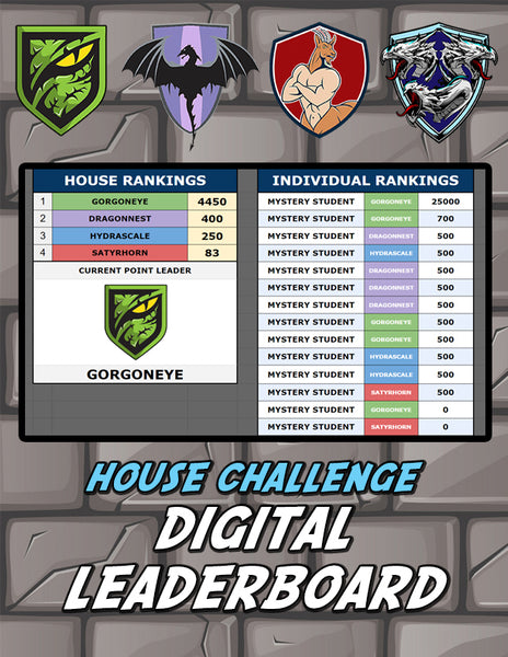Digital Leaderboard for Gamified House Challenge