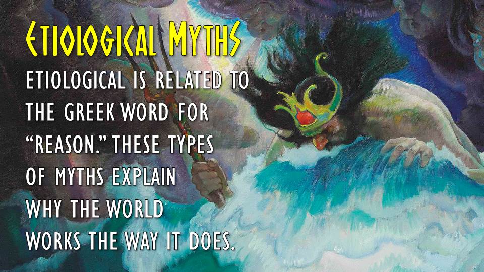 Example For Myth What Is a Myth? (Presentation + Worksheet + Guided Questions ...